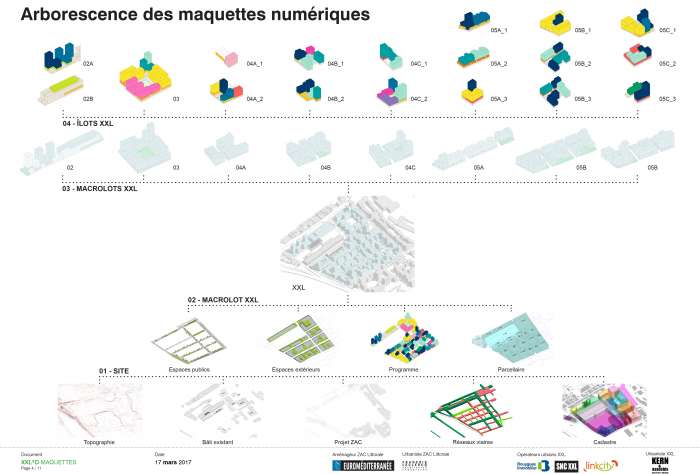 Appel à projets BIM : objectif janvier 2022 pour les demandes d'autorisations d'urbanisme